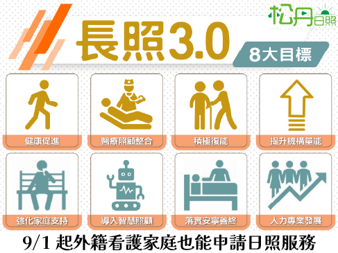 長照3.0 新制上路！9/1 起外籍看護家庭也能申請日照服務，補助細節一次看懂
